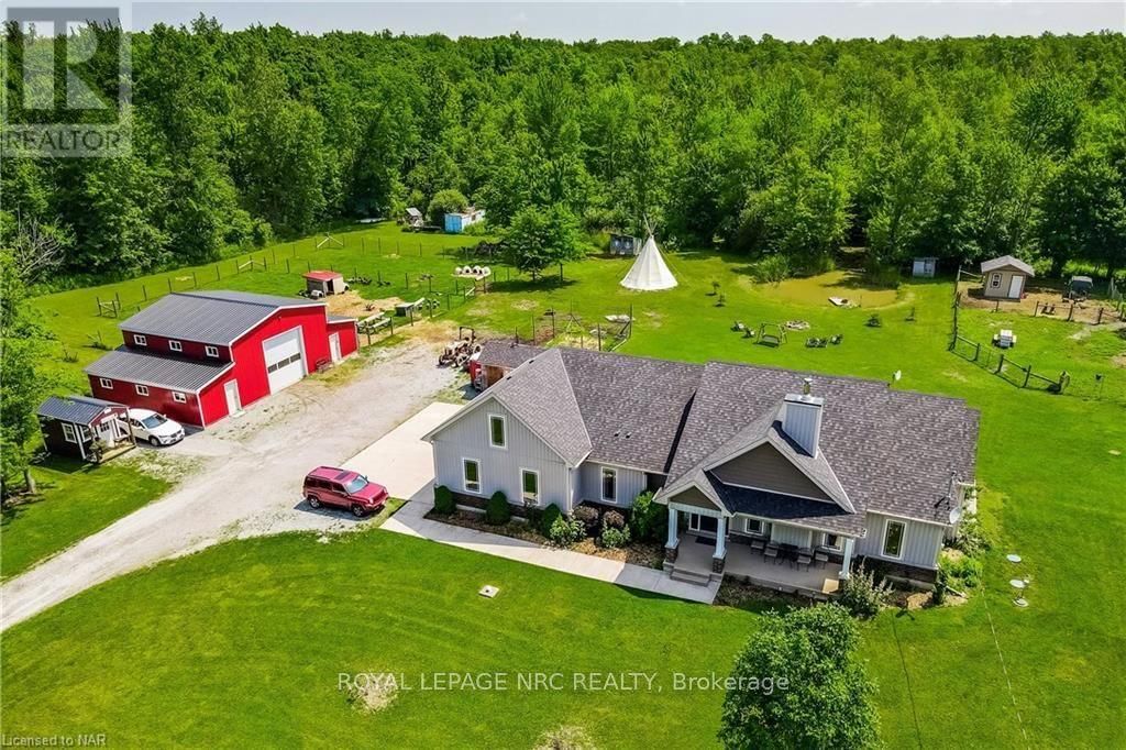Primary Property View