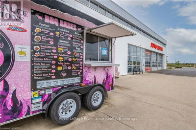 Restaurants for Sale in Canada