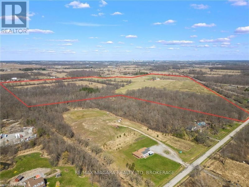 Tertiary Property View