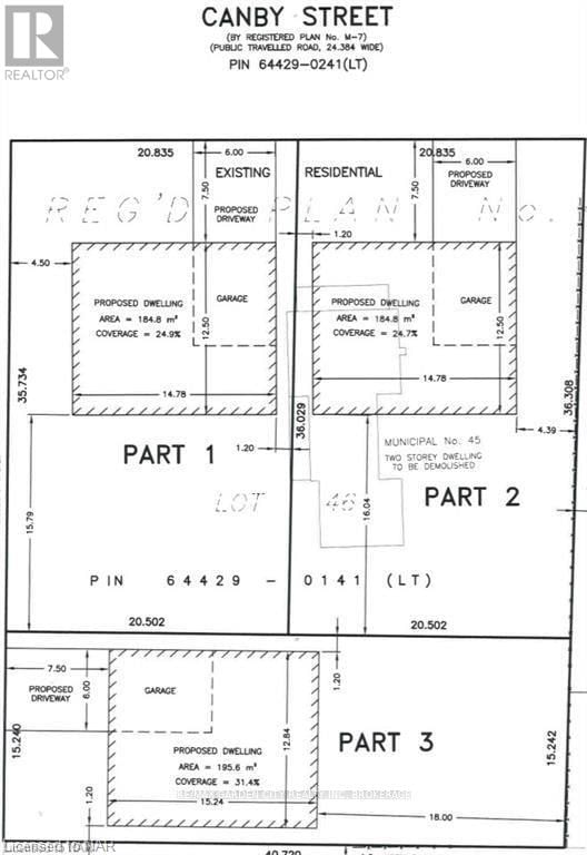 Primary Property View