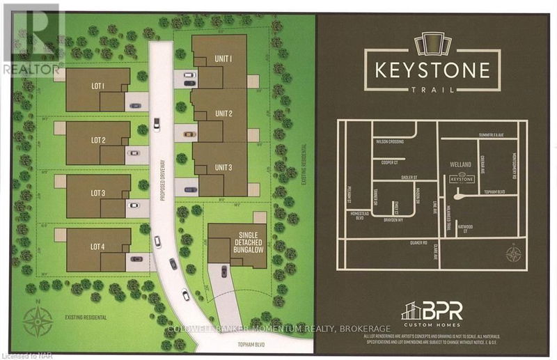 Tertiary Property View