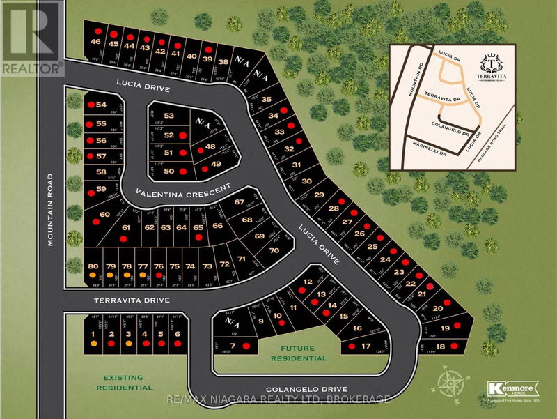 Secondary Property View