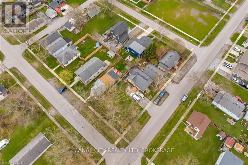 Secondary Property View