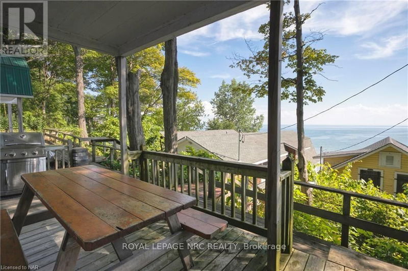Tertiary Property View
