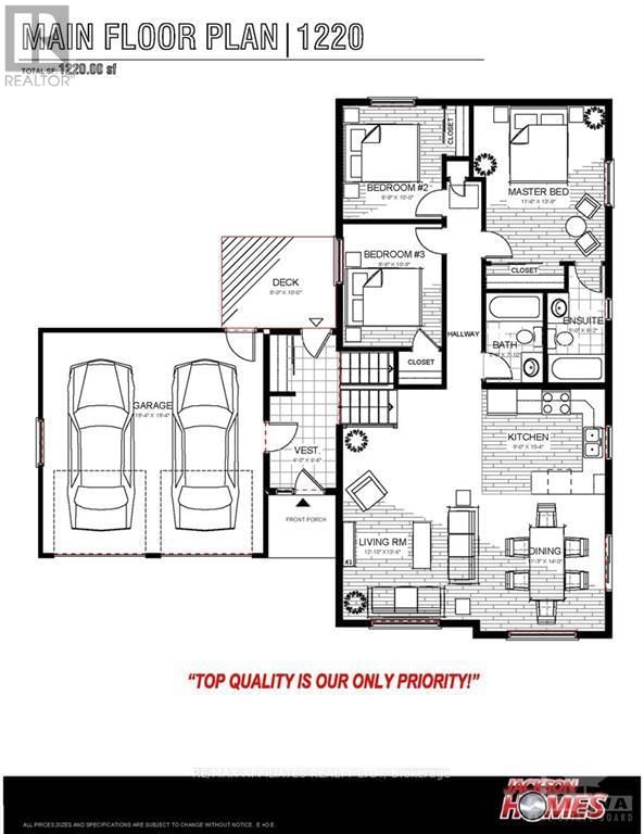 Secondary Property View