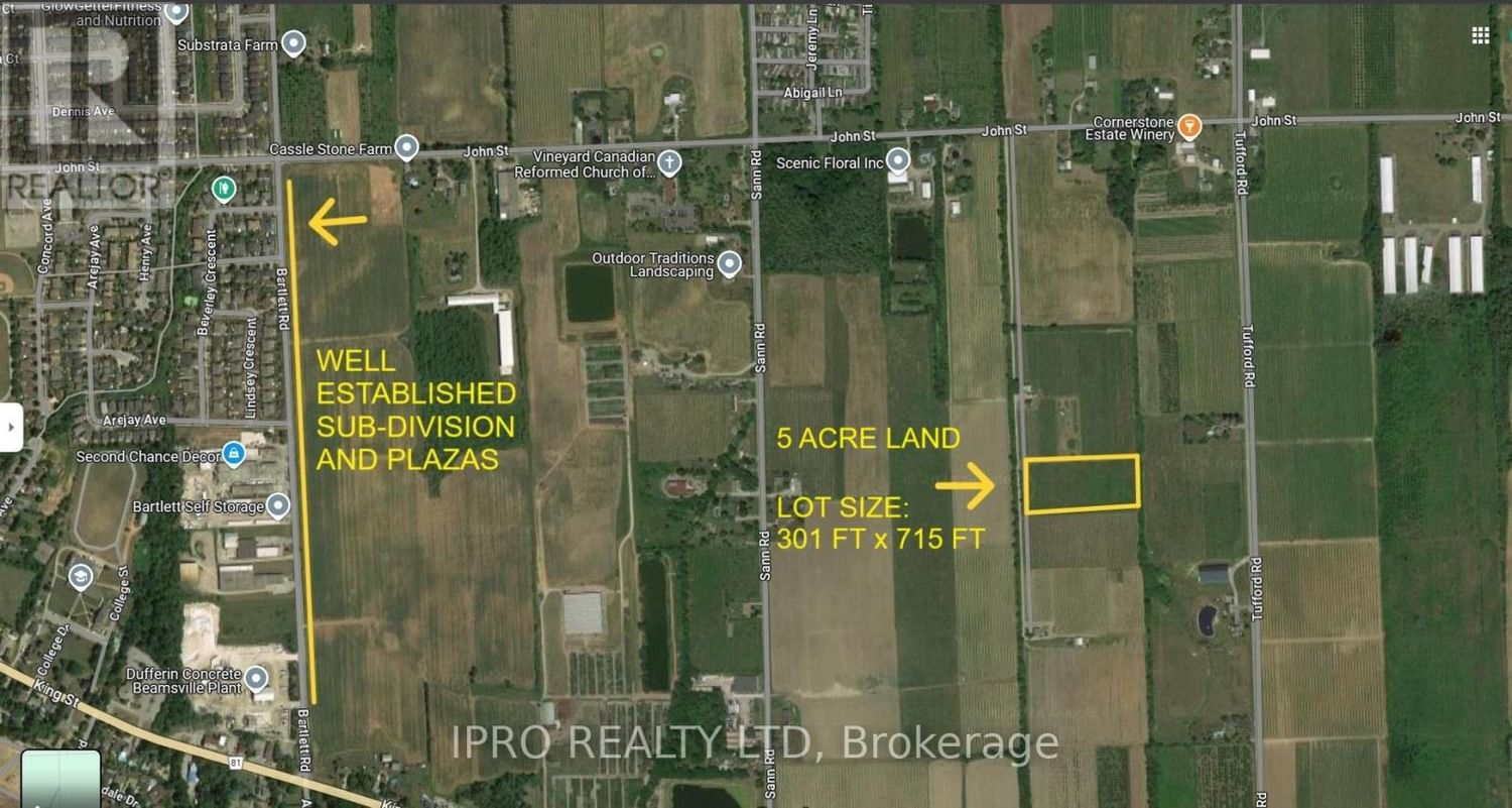 Primary Property View