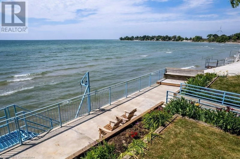 Tertiary Property View