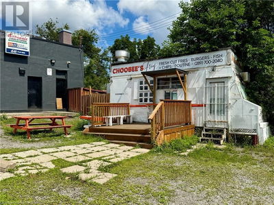 Restaurants for Sale in Canada