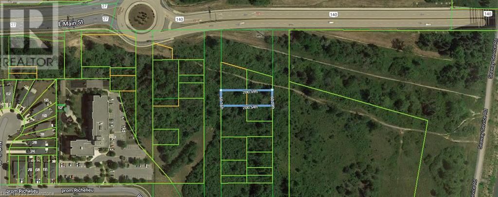 Primary Property View