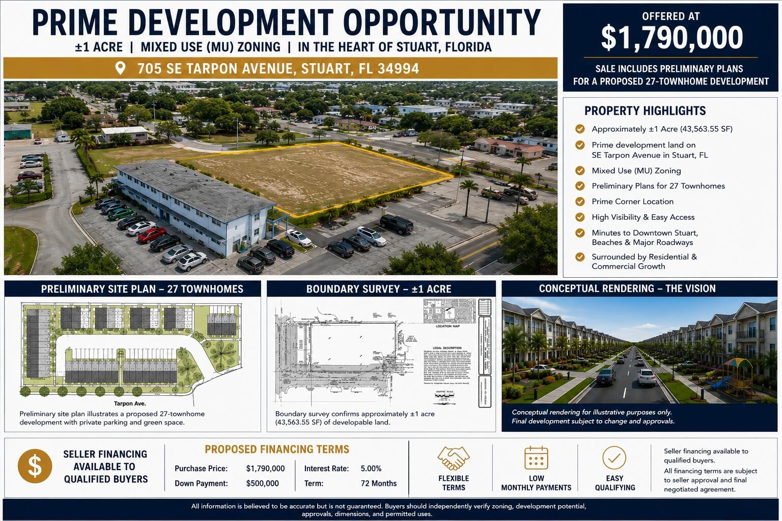 705 SE Tarpon Avenue, Stuart, FL 34994 photo 2