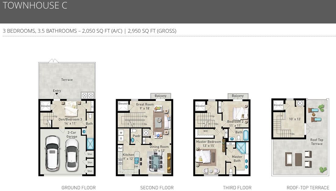 816 NE 7TH Street, Fort Lauderdale, FL 33304 photo 2