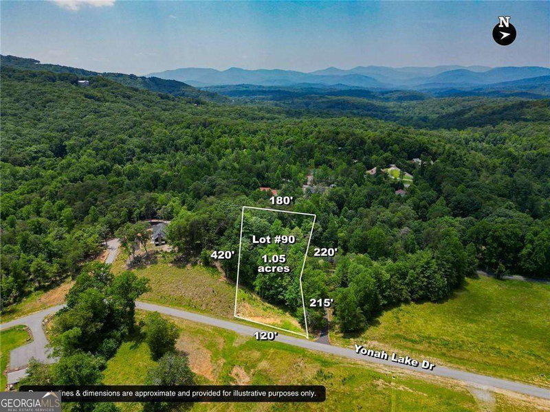 Photo 2 of 0 Yonah Lake Drive