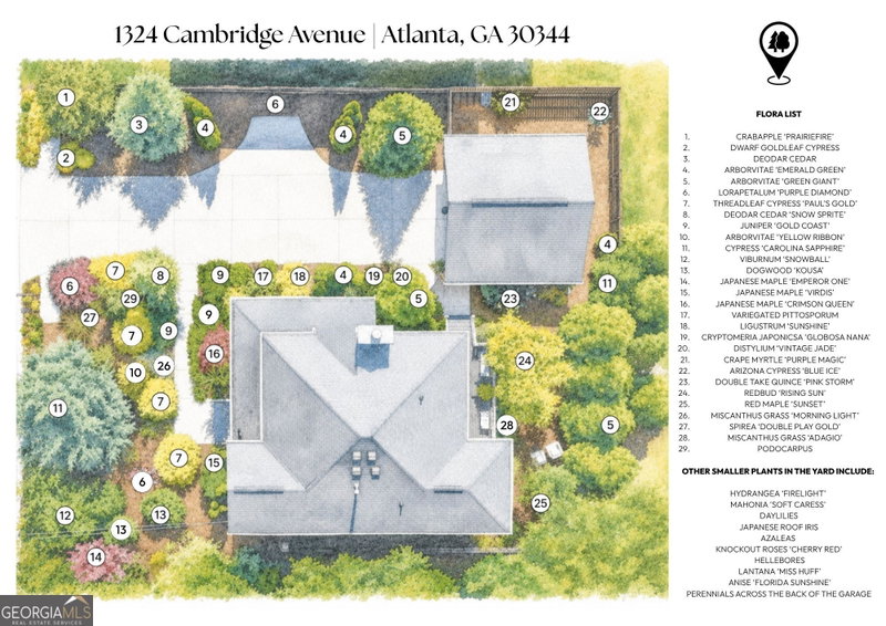 Photo 54 of 1324 Cambridge Avenue