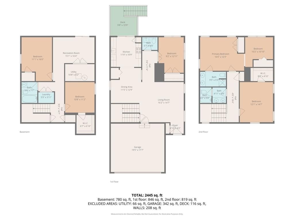 2032 S 47th Terrace — photo 42