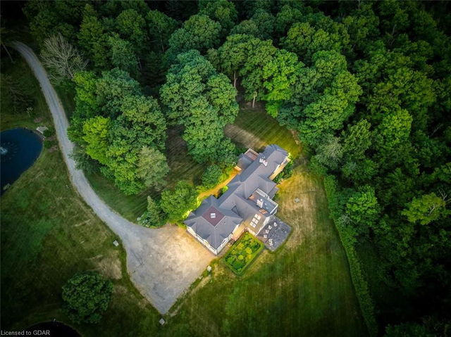 2176 Forks Of The Credit Road