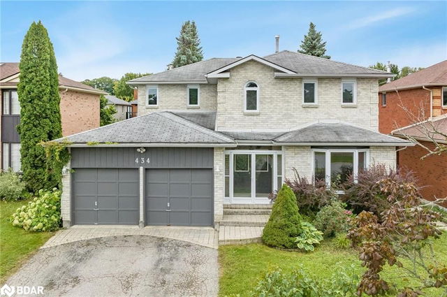 434 Sunnidale Road