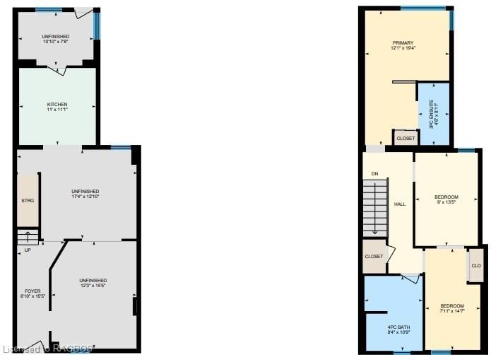 Row/Townhouse sold at 1170 2nd Avenue, Owen Sound, Owen Sound, N4K 4N2 - MLS: 40672117