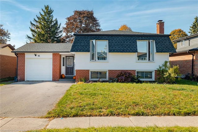 95 Avonmore Crescent