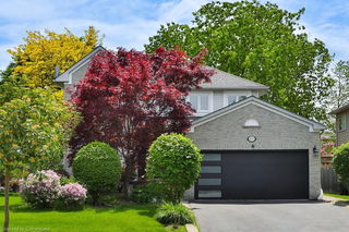 4170 Millcroft Park Drive