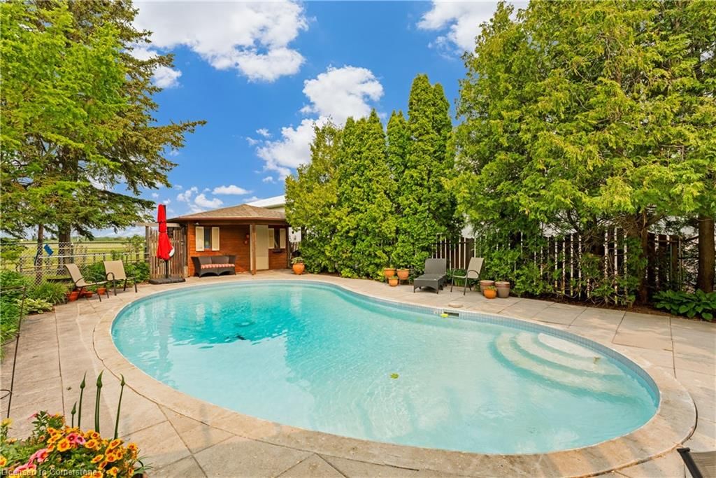 Single Family Residence for sale at 1898 Concession 4 Road, Niagara-on-the-Lake, ON, L0S 1J0 - Virgil - MLS: 40734812