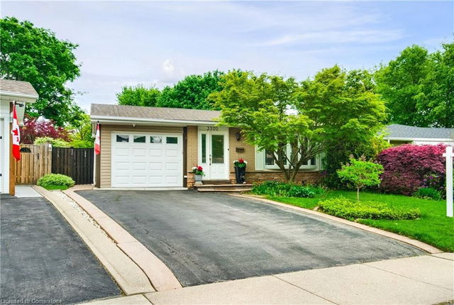 3202 Centennial Drive