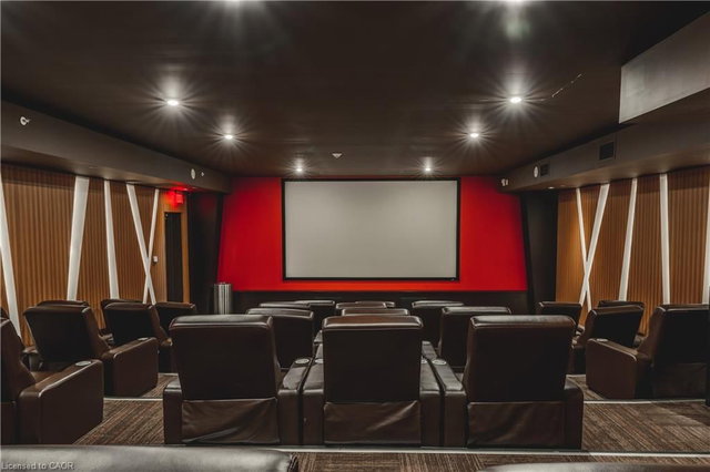 1111 - 1235 Richmond Street