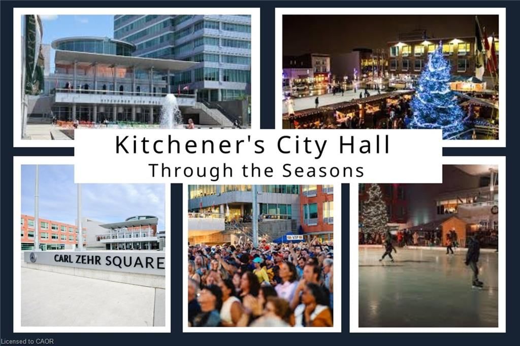 Condo/Apt Unit for sale at 201-60 Charles Street, Kitchener, ON, N2G 0C9 - Downtown Kitchener/West Ward - MLS: 40811279