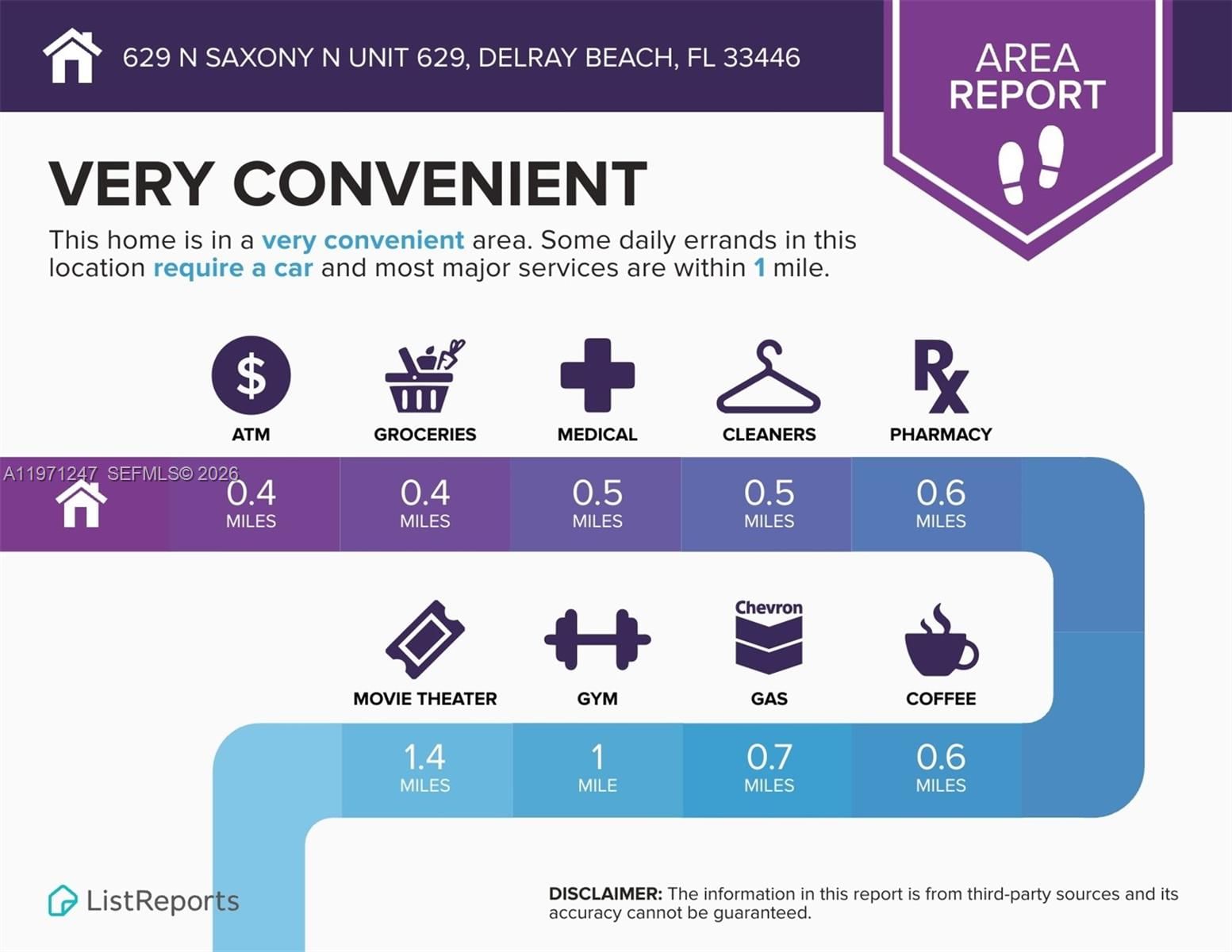 629 Saxony  N, Unit 629 - 35