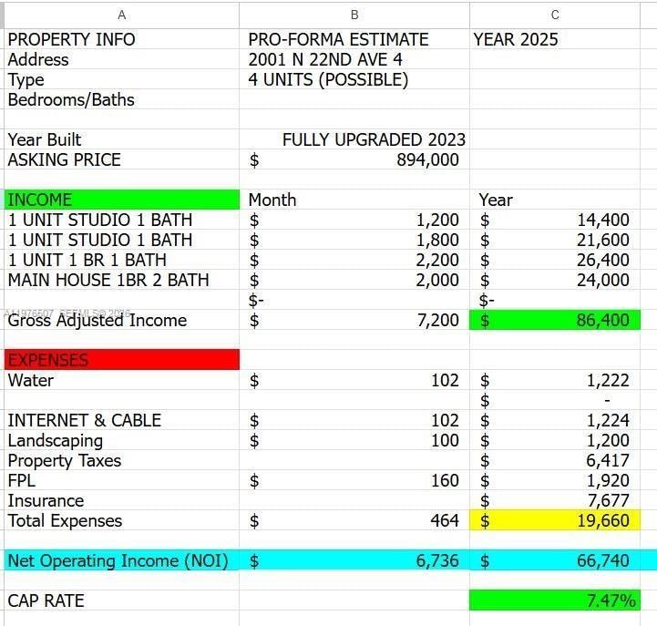 2001 N 22nd Ave - 26