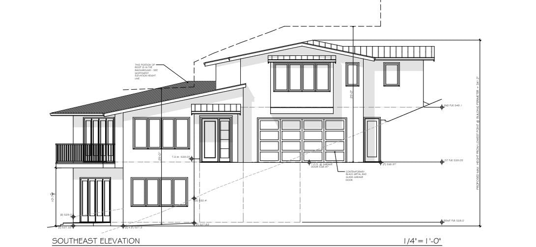 Kennedy