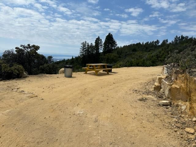 Summit