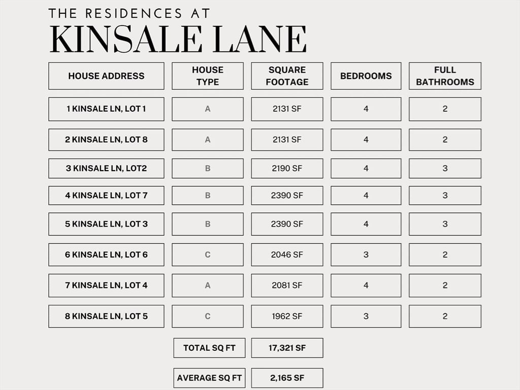 6 Kinsale Lane, Boston, MA, 6 Kinsale Lane, Boston, MA Photo #20