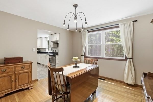 43 Lackey St Westborough — Photo 11 of 42