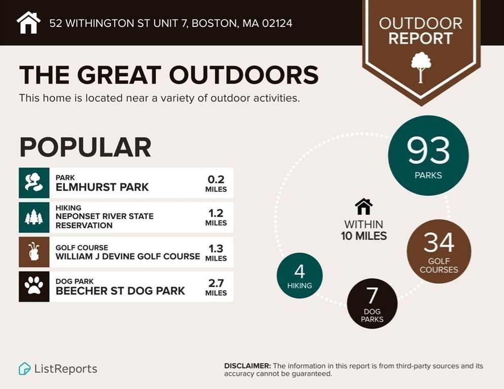 52 Withington St #7 Boston — Photo 31 of 32