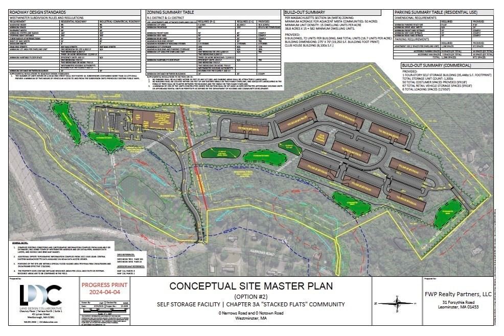 Lot 0 Narrows Road Westminster — Photo 4 of 7