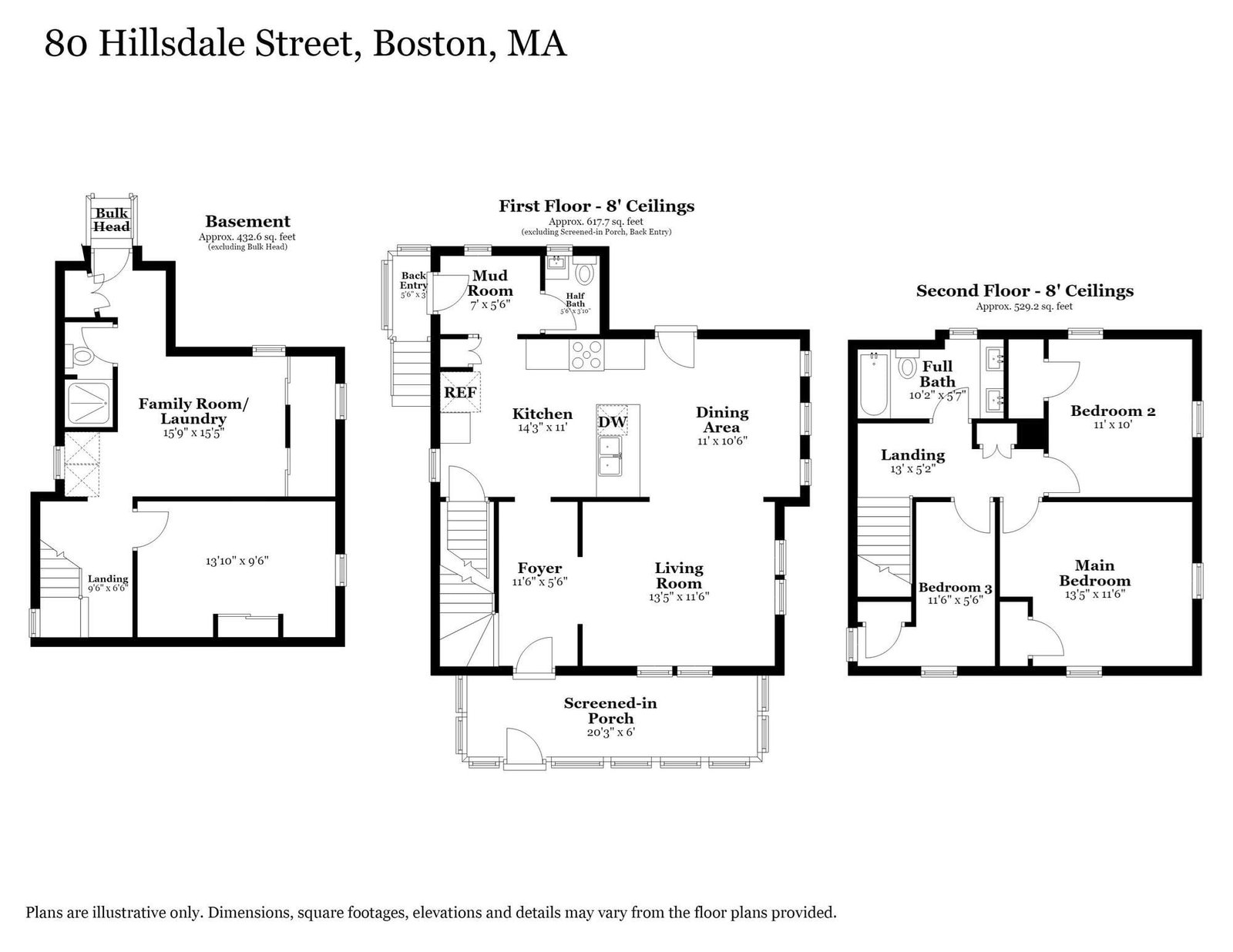 80 Hillsdale St Boston — Photo 23 of 24