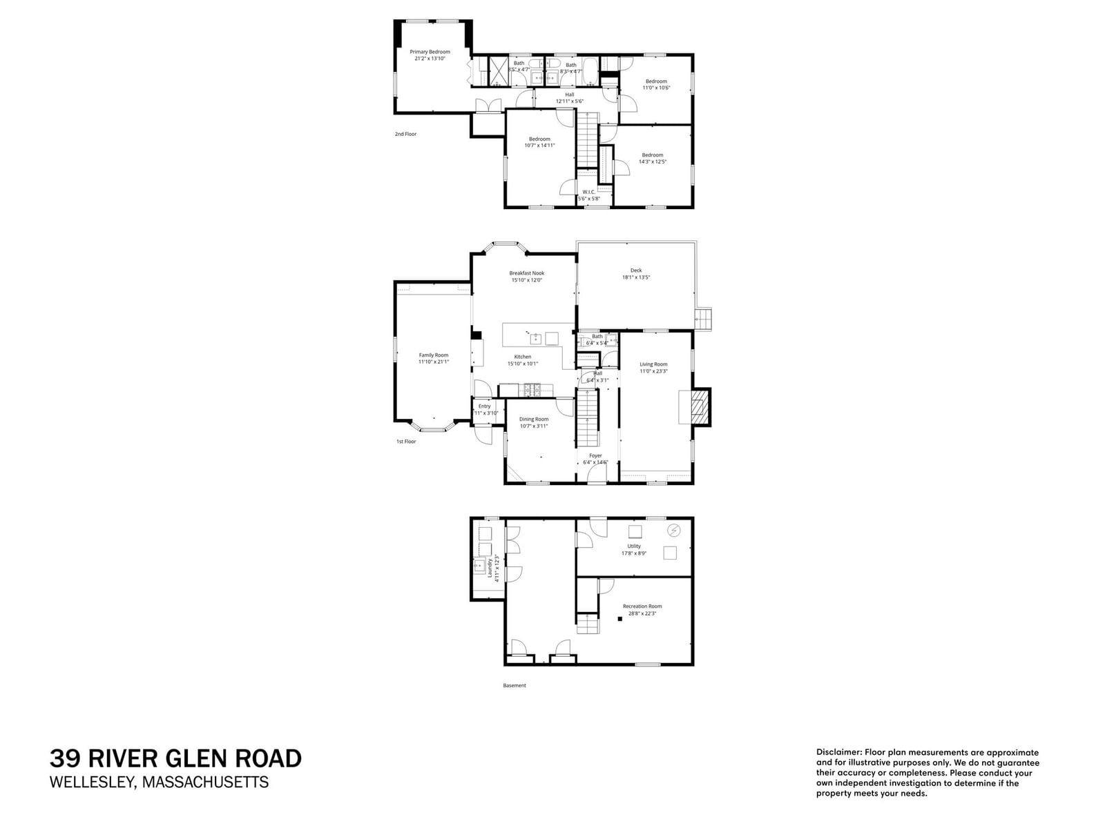 39 River Glen Rd Wellesley — Photo 34 of 34