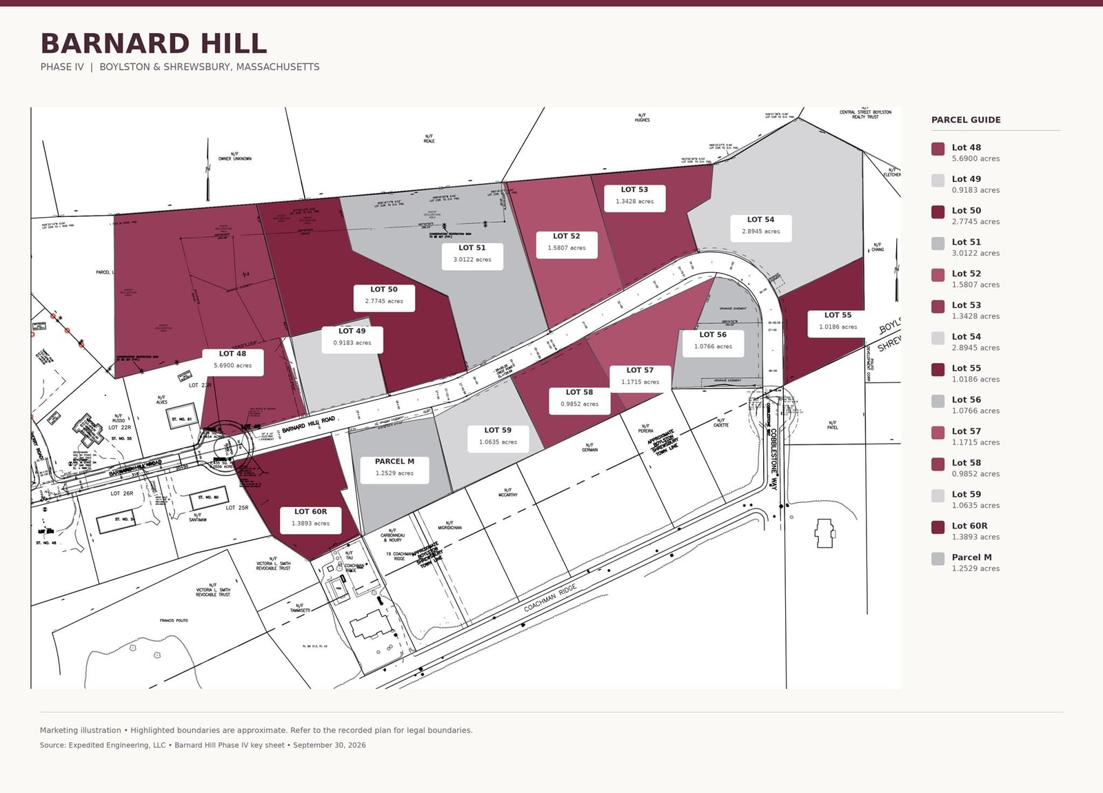 Property at Lot 0 Barnard Hill Rd, Boylston, MA 01505