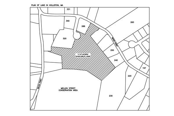 Property at 0 Winter St, Holliston, MA 01746