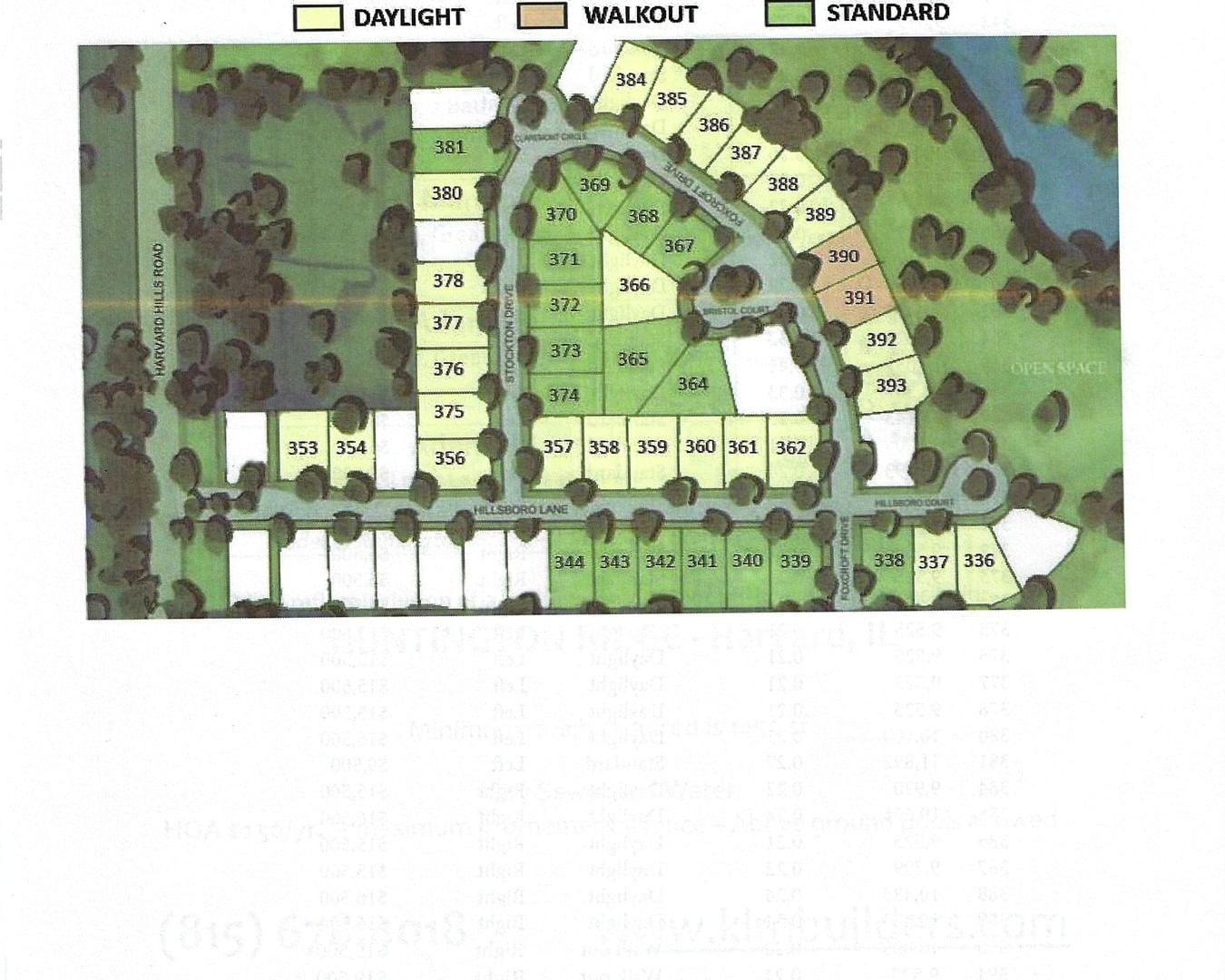 2020 Hillsboro Lane, Harvard, IL 60033 — all view