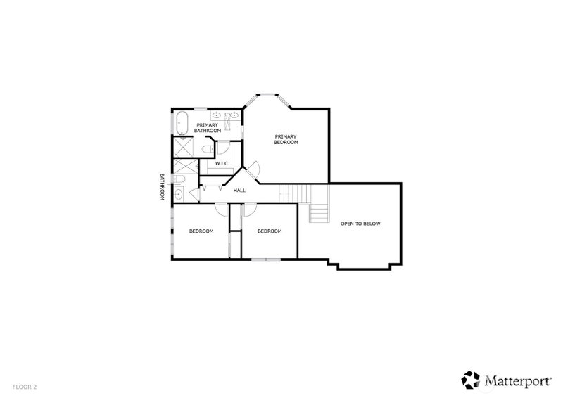 14225 248th Place SE photo 38