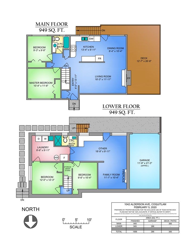 Listing Image 20