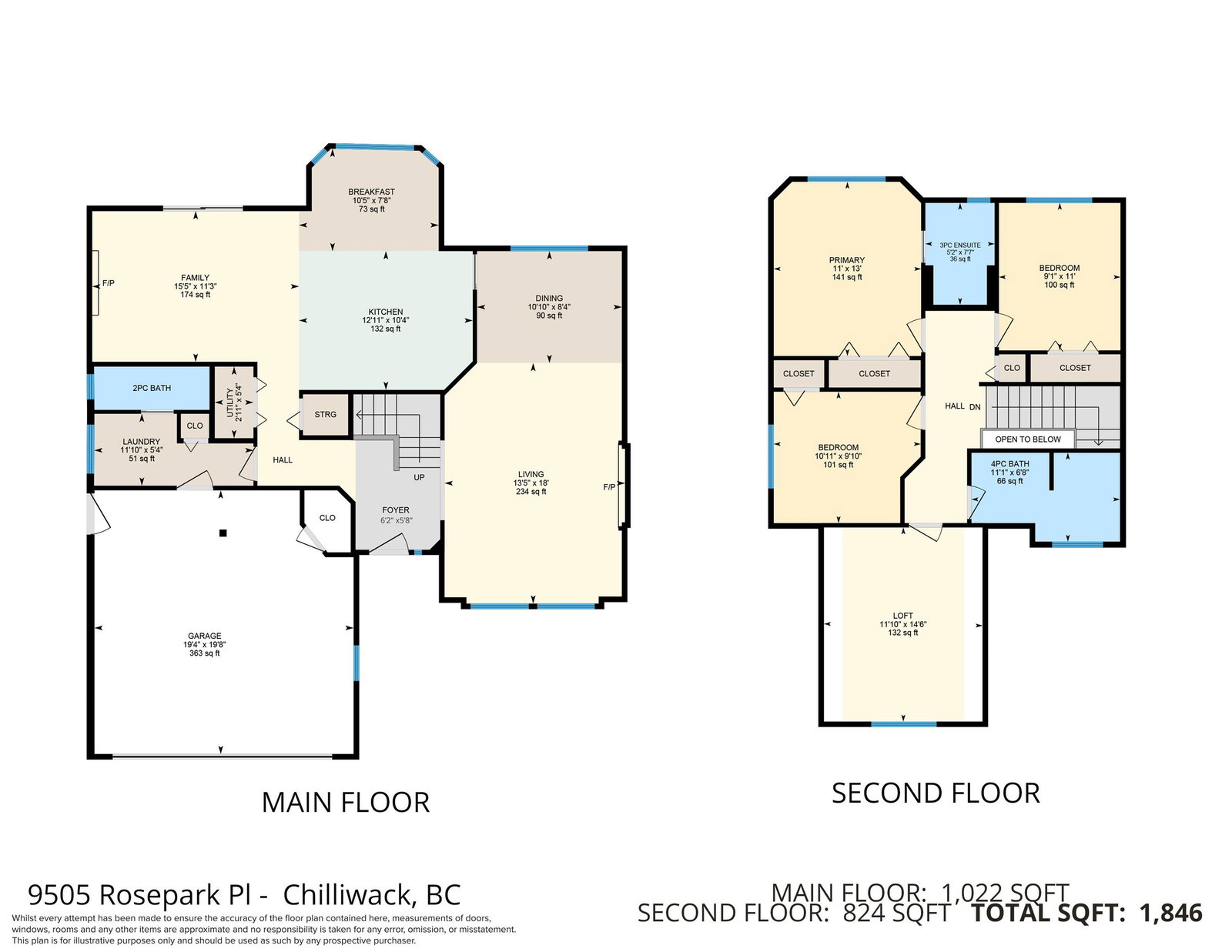 Listing Image 6