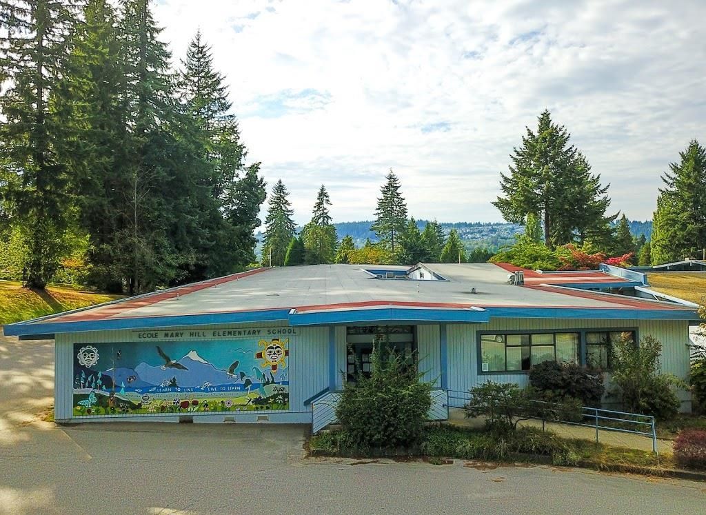 Listing Image 20