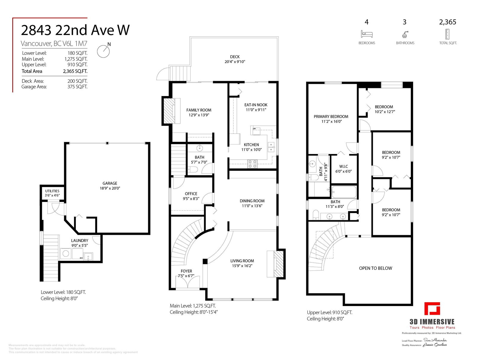 Listing Image 20