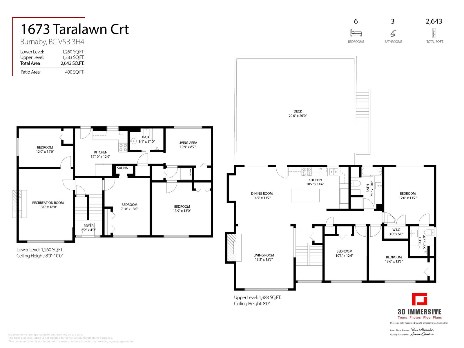 Listing Image 21