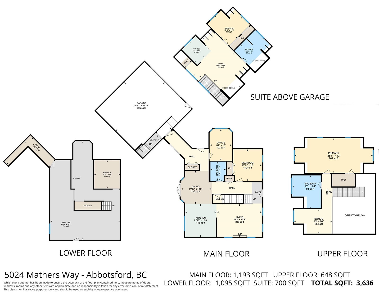 Listing Image 31