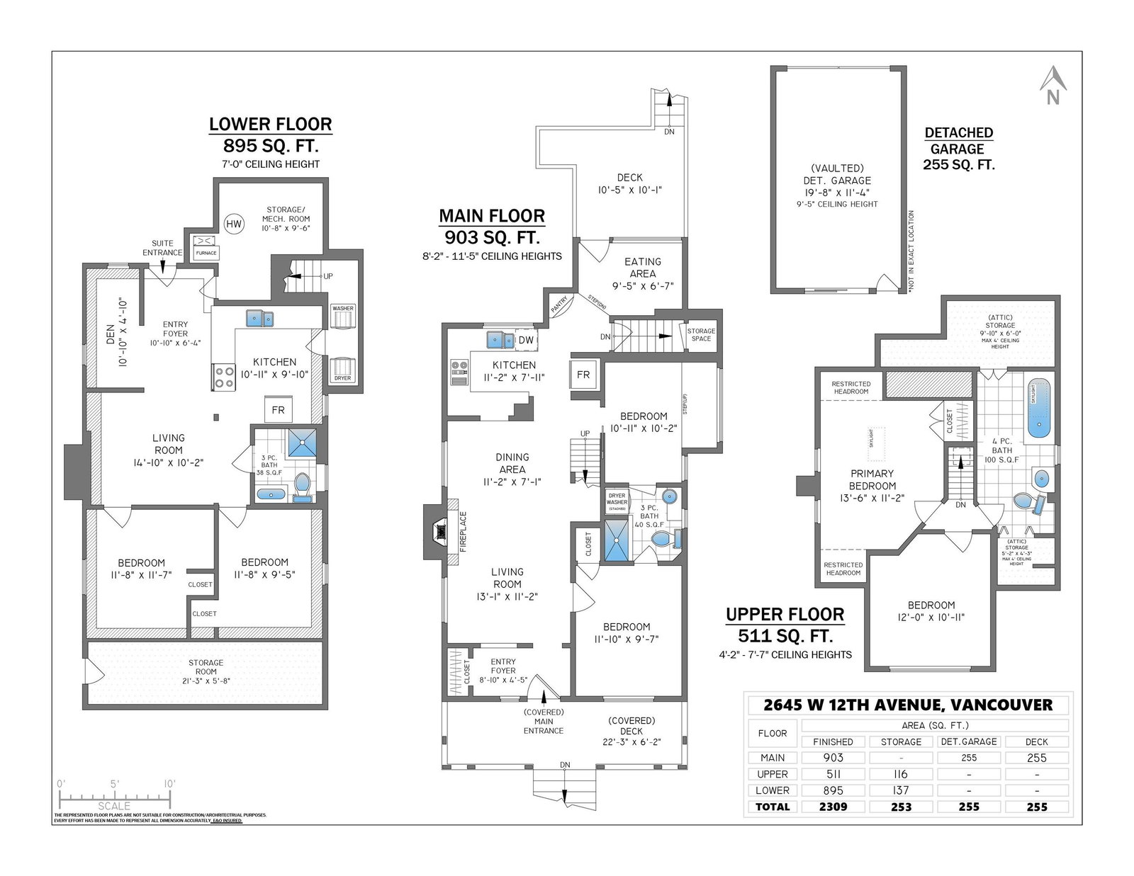 Listing Image 35