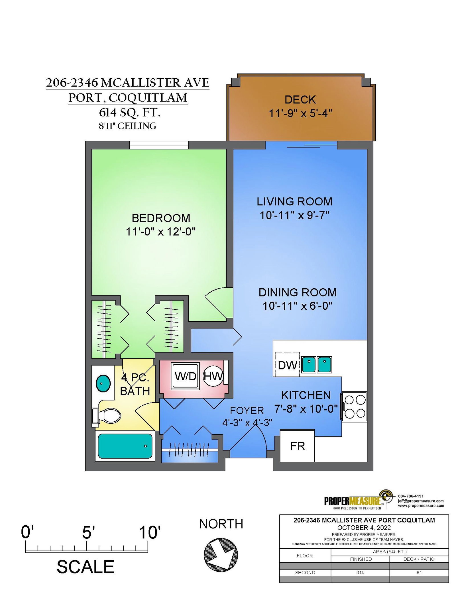 Listing Image 9