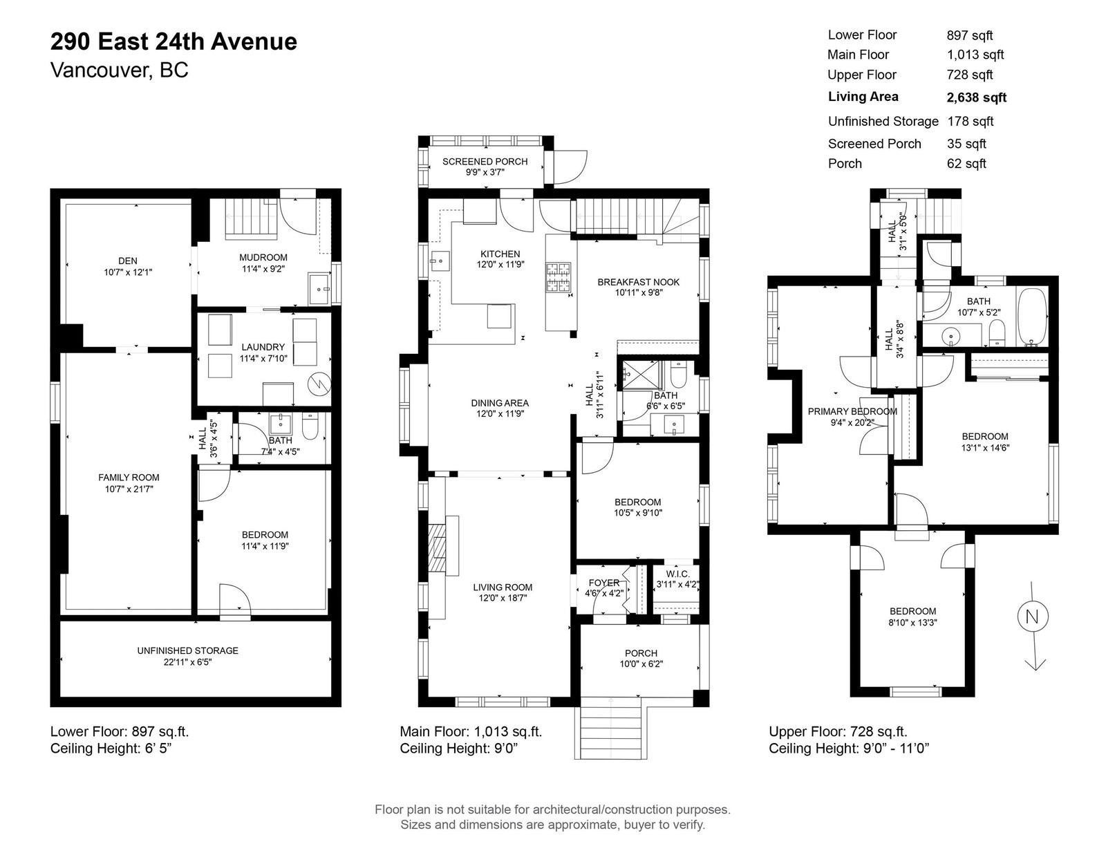 Listing Image 20